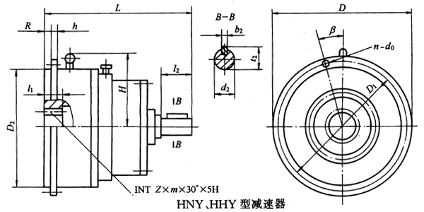 H型星輪減速機JB/T8712-1998