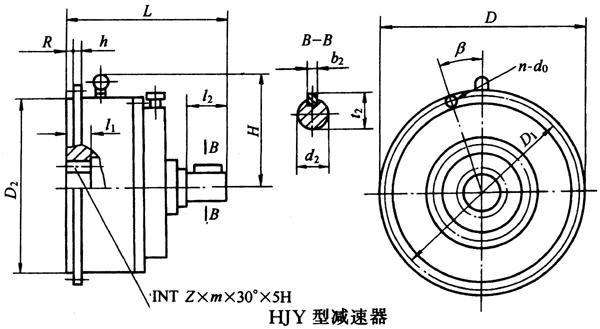 H型星輪減速機JB/T8712-1998