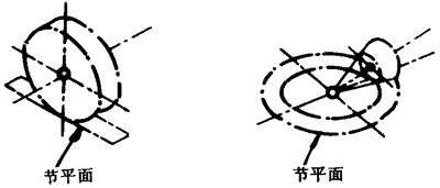 �X݆�����g�Zһ�㶨�x