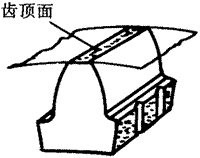 �X݆�����g�Zһ�㶨�x