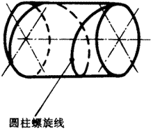 �X݆�����g�Zһ�㶨�x