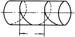 �X݆�����g�Zһ�㶨�x