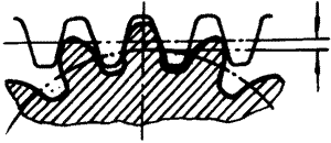 �X݆�����g�Zһ�㶨�x