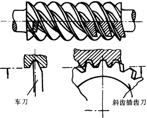 �X݆�����g�Z΁�U��