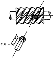 �X݆�����g�Z΁�U��