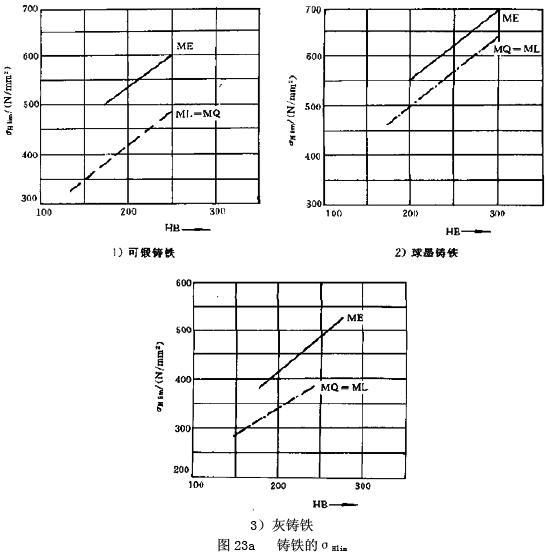 �u�_���A���X݆���d����Ӌ�㷽������ϵ��