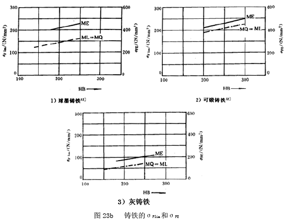 �u�_���A���X݆���d����Ӌ�㷽������ϵ��