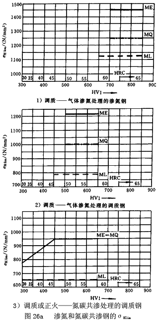 �u�_���A���X݆���d����Ӌ�㷽������ϵ��