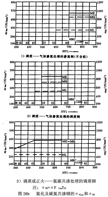 �u�_���A���X݆���d����Ӌ�㷽������ϵ��