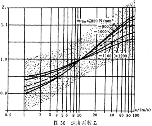 �u�_���A���X݆���d����Ӌ�㷽��������ĤӰ�ϵ��