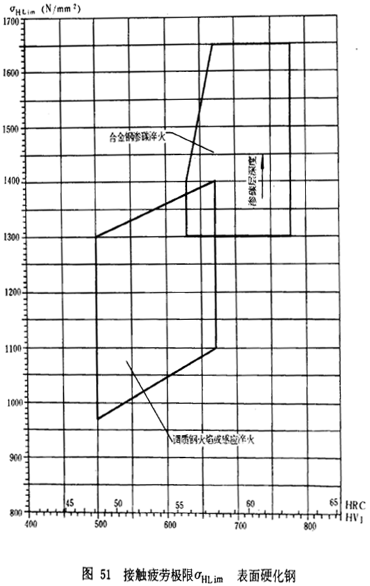 �u�_���A���X݆���d����Ӌ�㷽���d�������Pϵ����ƣ�ژO��