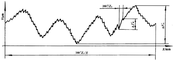 �u�_���A���X݆���șz�Ҏ���X݆���·��C���`��ęz�