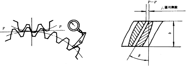 �u�_���A���X݆���șz�Ҏ���X݆����϶�ęz�