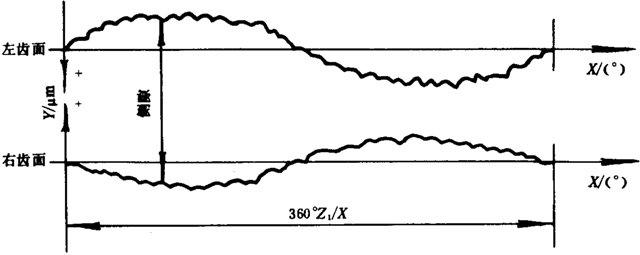 �u�_���A���X݆���șz�Ҏ���X݆����϶�ęz�