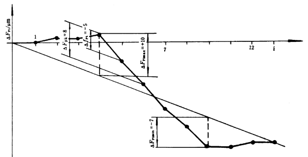 �u�_���A���X݆���șz�Ҏ(gu��)���X���`��ęz�