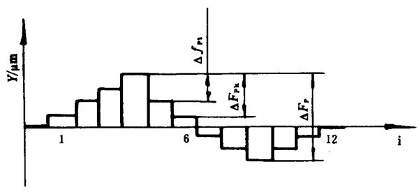 �u�_���A���X݆���șz�Ҏ(gu��)���X���`��ęz�