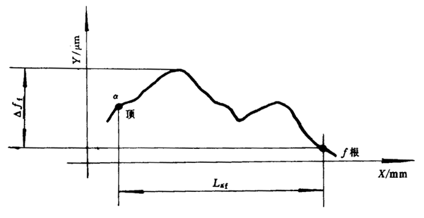 �u�_���A���X݆���șz�Ҏ���X���`���Йz�