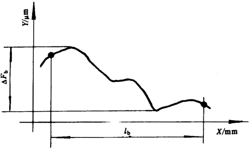 �u�_���A���X݆���șz�Ҏ(gu��)�����|���`��ęz�