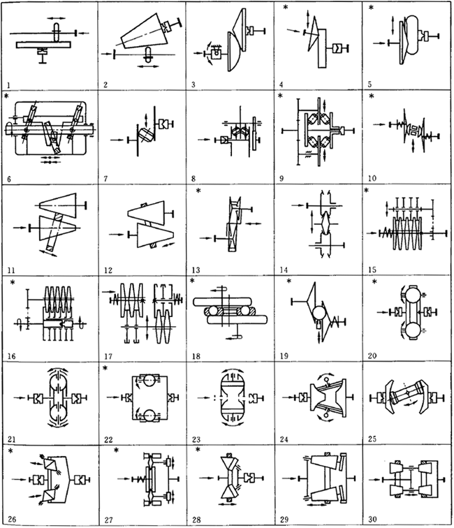 �Cе�o��׃���������̖���Ʒ���