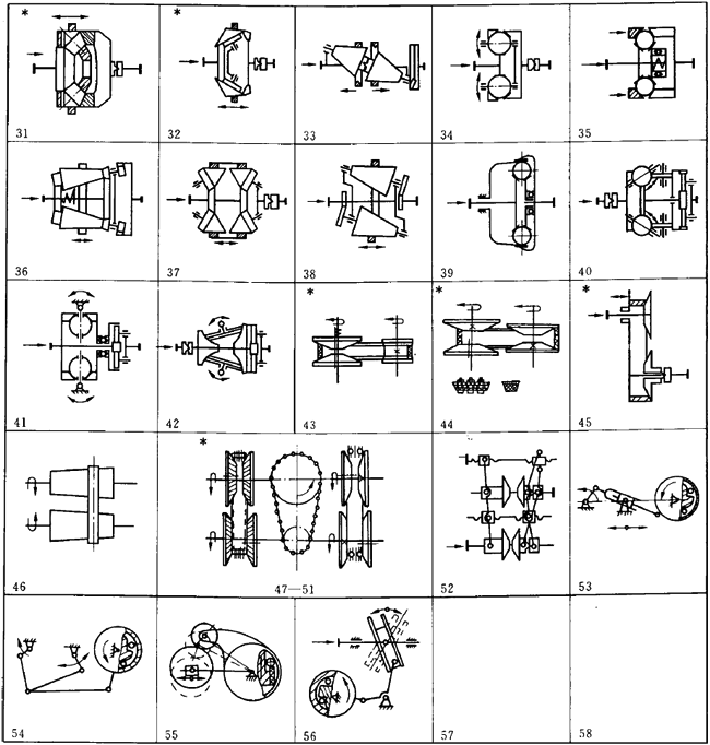�Cе�o��׃���������̖���Ʒ���