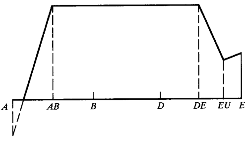 �W�ط��d�ɷ֓�(d��n)ϵ��(sh��)