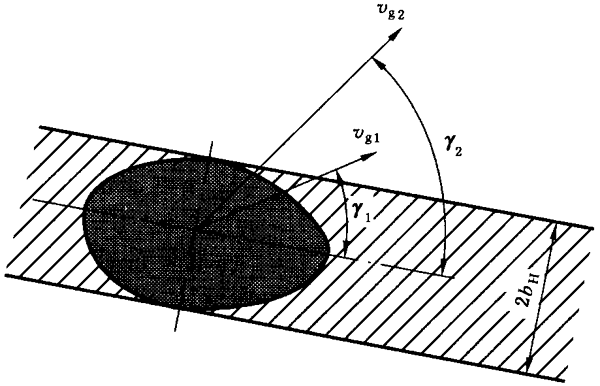 �A���X݆���F�X݆�͜��p�����X݆�z�ϳ��d����Ӌ�㷽����1���֣��W�ط����