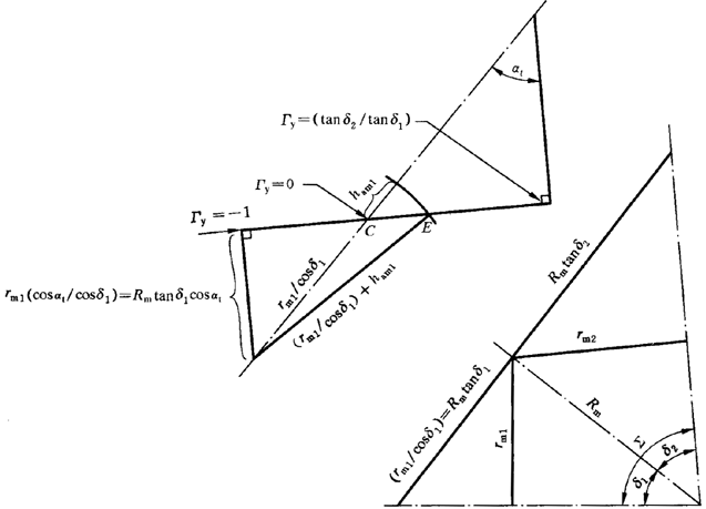 �A���X݆���F�X݆�͜��p�����X݆�z�ϳ��d����Ӌ�㷽����1���֣��W�ط����