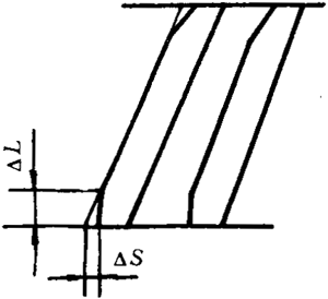 �p�A���A���X݆���d����Ӌ�㷽���d�ɡ����P(gu��n)ϵ��(sh��)