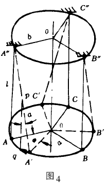 �C�����Ӝp�������gҪ���ԇ򞷽��