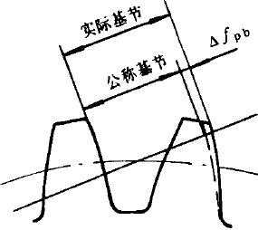 Сģ���u�_���A���X݆���ȶ��x����̖