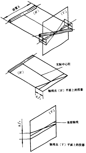 Сģ���u�_���A���X݆���ȸ��