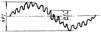 Сģ���A��΁�U��΁݆���ȶ��x����̖