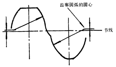 �A���A���X݆�����g�Z�����X�����X�΅���