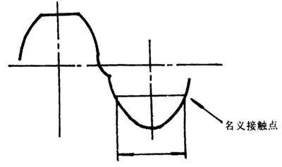 �A���A���X݆�����g�Z�����X�����X�΅���