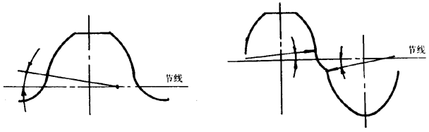 �A���A���X݆�����g�Z�����X�����X�΅���