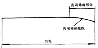 �A���A���X݆�����g�Z�X�����΅���