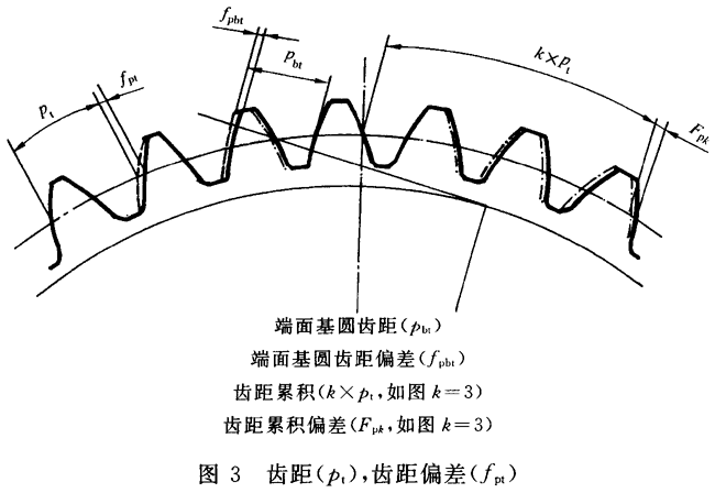 �A���X݆ �z򞌍ʩҎ�� ��1���֣�݆�Xͬ���X��ęz�΂��X����X���۷eƫ��ęz�