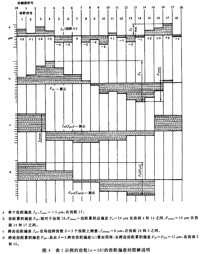 �A���X݆ �z򞌍ʩҎ�� ��1���֣�݆�Xͬ���X��ęz�΂��X����X���۷eƫ��ęz�