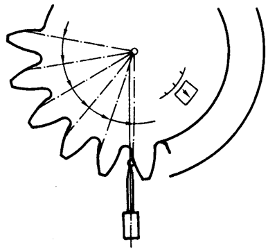 �A���X݆ �z򞌍ʩҎ�� ��1���֣�݆�Xͬ���X��ęz�΂��X����X���۷eƫ��ęz�