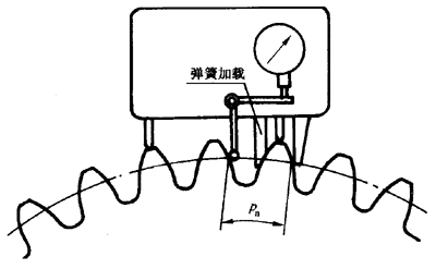 �A���X݆ �z򞌍ʩҎ�� ��1���֣�݆�Xͬ���X��ęz�΂��X����X���۷eƫ��ęz�