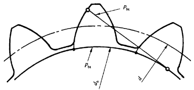 �A���X݆ �z򞌍ʩҎ�� ��1���֣�݆�Xͬ���X��ęz�΂��X����X���۷eƫ��ęz�