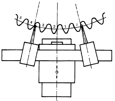 �A���X݆ �z򞌍ʩҎ�� ��1���֣�݆�Xͬ���X��ęz�΂��X����X���۷eƫ��ęz�