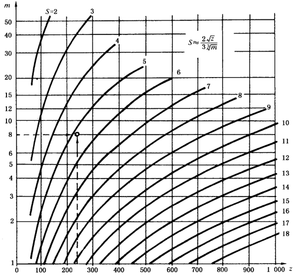 �A���X݆ �z򞌍ʩҎ�� ��1���֣�݆�Xͬ���X��ęz�΂��X����X���۷eƫ��ęz�