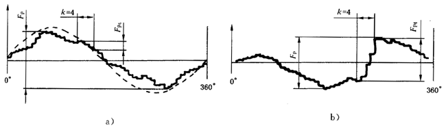 �A���X݆ �z򞌍ʩҎ�� ��1���֣�݆�Xͬ���X��ęz�΂��X����X���۷eƫ��ęz�