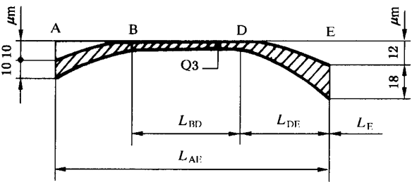 �A���X݆ �z򞌍ʩҎ�� ��1���֣�݆�Xͬ���X��ęz��X��ƫ��ęz�