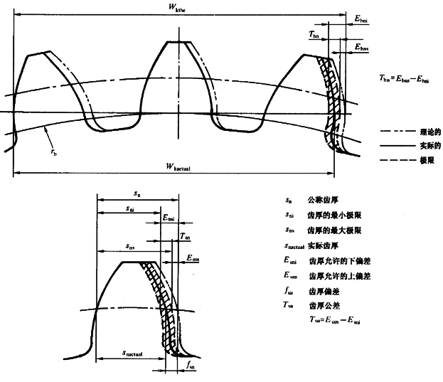 ����C��ƫ��������ӡ��X��͂�϶�ęz��̖�����P�Ŀ�Ͷ��x