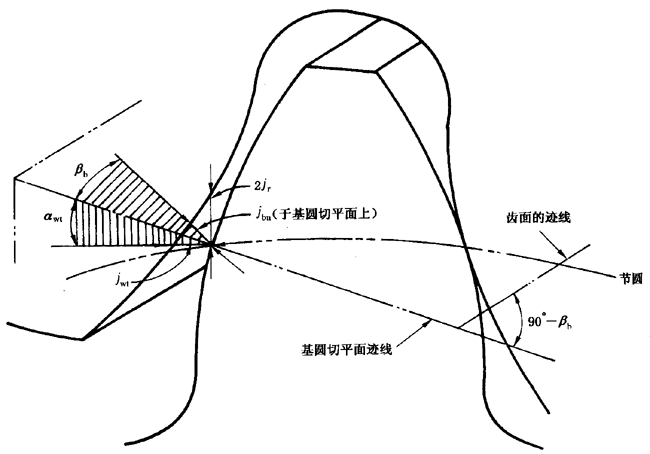 ����C��ƫ��������ӡ��X��͂�϶�ęz��̖�����P�Ŀ�Ͷ��x