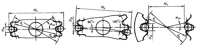 �A���X݆�z򞌍ʩҎ����2���֣�����C��ƫ��������ӡ��X��͂�϶�ęz��X�񡢹������L�ȺͿ��򣨈A�����ߴ�Ĝy��