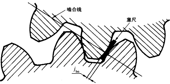 �A���X݆�z򞌍ʩҎ����2���֣�����C��ƫ��������ӡ��X��͂�϶�ęz��X݆�Ĺ�������