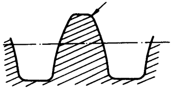 �A��΁�U��΁݆�g�Z����̖�A��΁�U